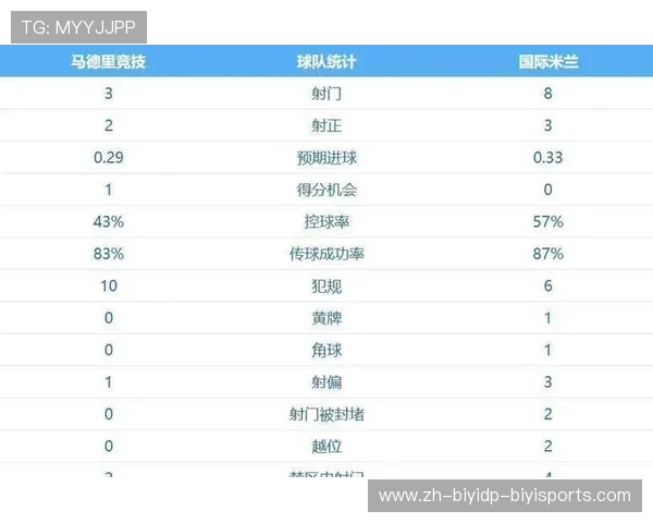 西甲球队对意甲球队的历史战绩回顾