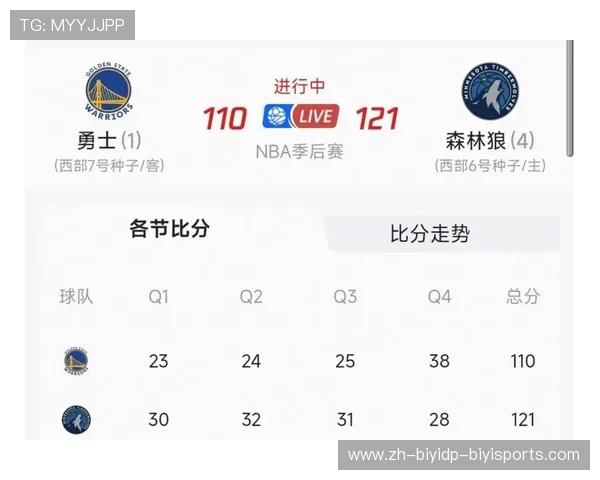 深度解析凯尔特人对阵森林狼布朗突破上篮战术与比赛走势